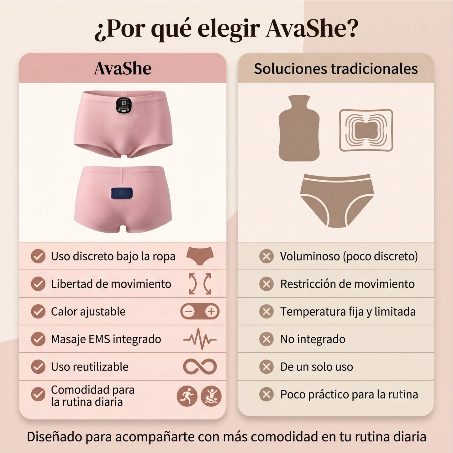 Un apoyo discreto para tus días de menstruación